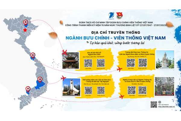 TỰ HÀO TRUYỀN THỐNG NGÀNH BƯU CHÍNH - VIỄN THÔNG VIỆT NAM