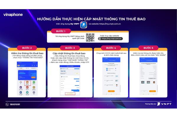 Hướng dẫn chuẩn hóa thông tin thuê bao di động Vinaphone trả trước